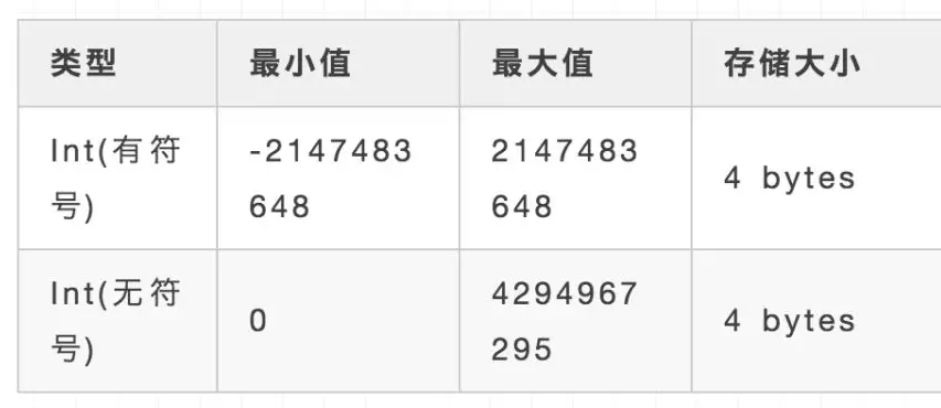 file file