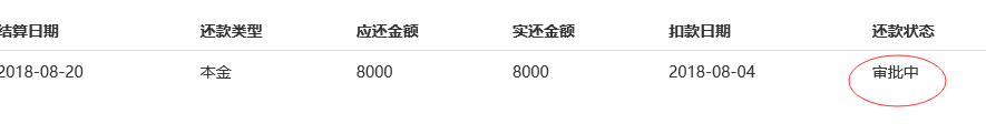 file file